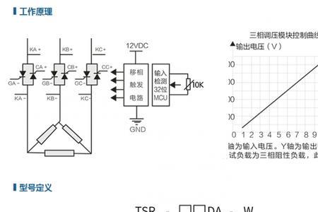 三相可控硅调功与调压的区别