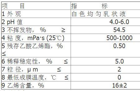 707乳液有黏度吗