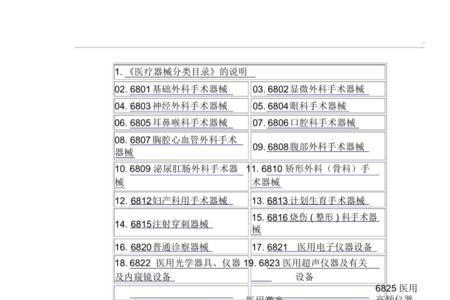 一类器械国家编码