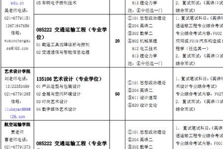 上海工程技术大学飞行学院学费