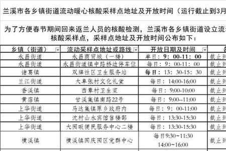 2022年 11月13日苍溪县要做核酸吗