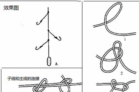 虾皮串钩的正确玩法