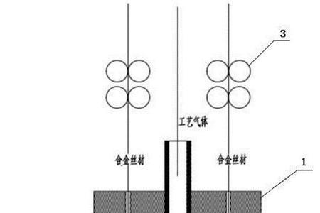 电弧喷枪导电嘴怎么调