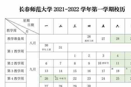 长春工业大学2022寒假放假时间