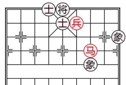 象棋战术最强开局步骤