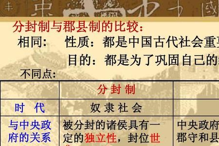 社会制度的性质及其更替原因