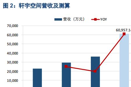 康拓红外公司是国企吗