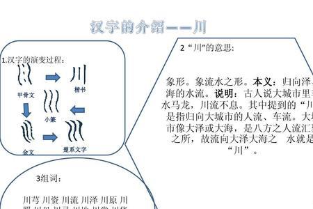 石和川是什么结构的字