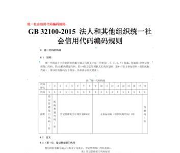 重庆统一社会信用代码