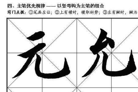 毛笔字是从右往左还是从左往右