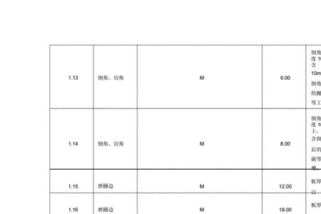 石材铺贴人工费报价表