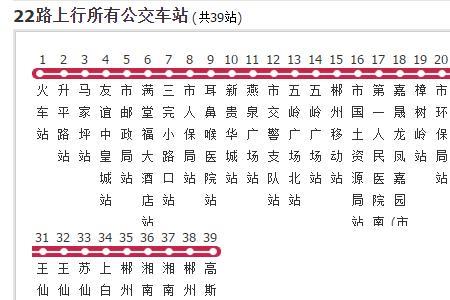 汉中22路车最新路线