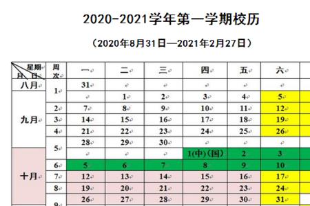 辽宁省锦州大学开学时间