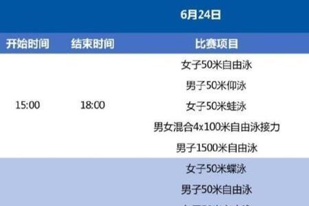 50米长池自由泳国家纪录