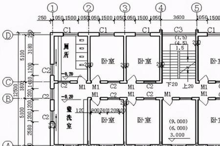 建筑图墙线为什么是四根线表示