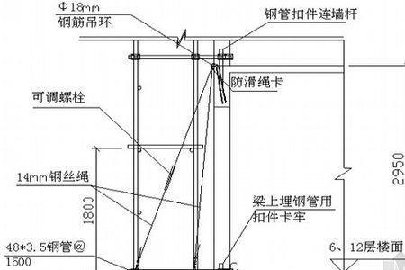 钢管外架搭设标准尺寸