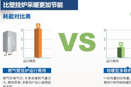 4kw空气源热泵供热面积