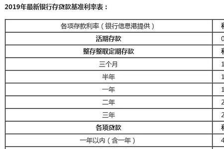 邮政固定收益类银保产品可靠吗