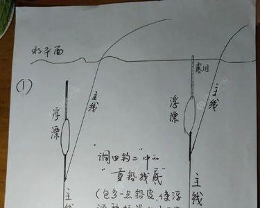 调一钓三和调五钓三有什么区别