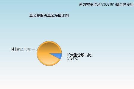 安泰银行是什么性质的银行