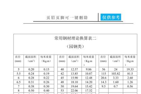 100乘100乘5骨架角钢重量