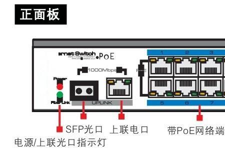 poe交换机设置方法