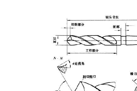 钻头横刃怎么磨又快又耐用