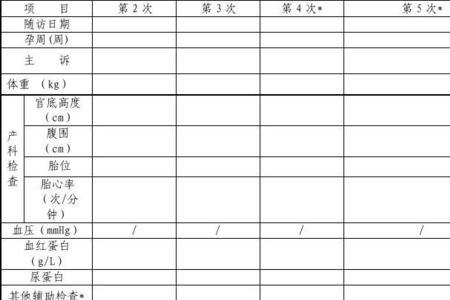 孕妇建档会录入公共记录么