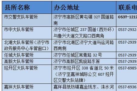 太原改色备案去哪个车管所