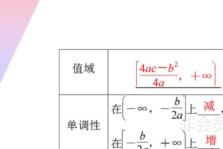 什么时候二次函数为偶数