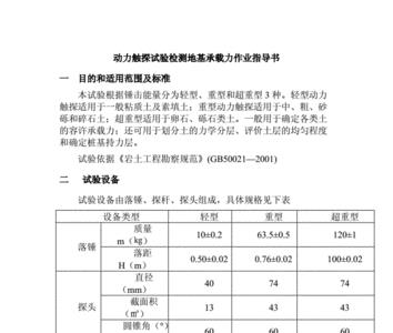 铁路地基承载力试验规范