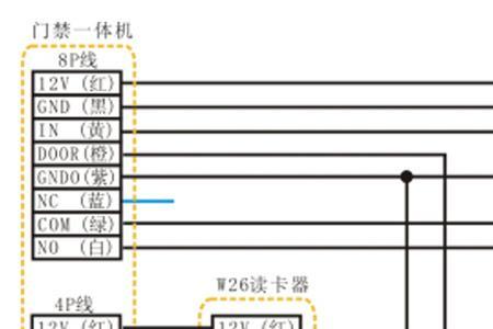 金胜安防使用说明书