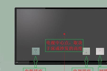 电视线断了可以直接接吗