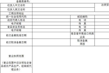 食品备案号是什么