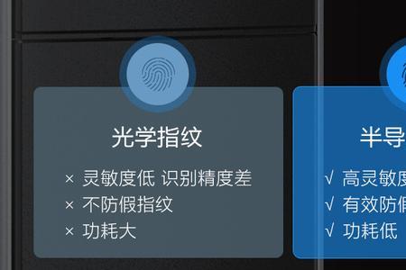 公牛密码锁质量