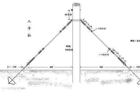 电杆拉线长度计算公式