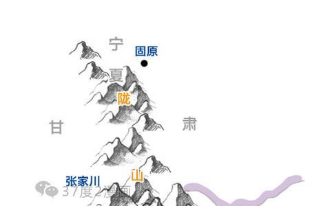 陇东陇西陇南陇右如何划分