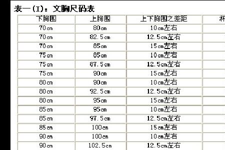 16寸胸围是多少