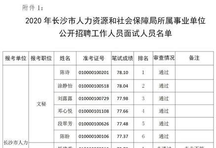 长沙地铁面试通知发了吗