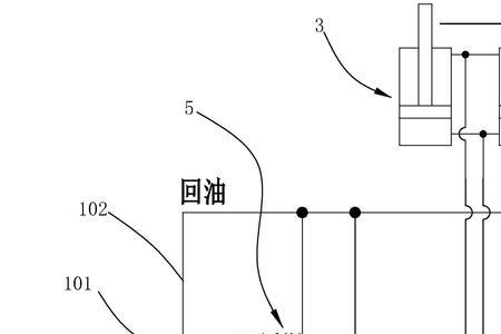 液压系统上升后自动下落的原因