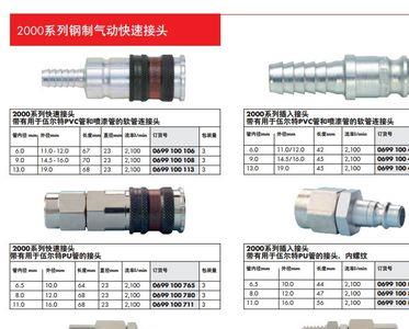 气动接头尺寸对照表