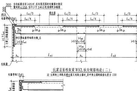 框架梁钢筋与跨度的比例