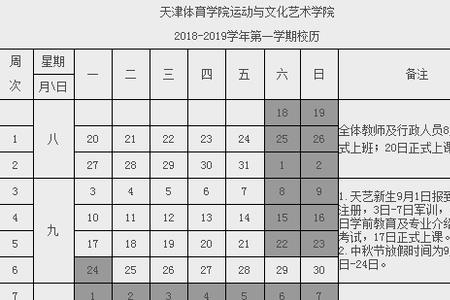 四川体育学院开学时间