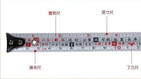 鲁班尺的义是什么意思