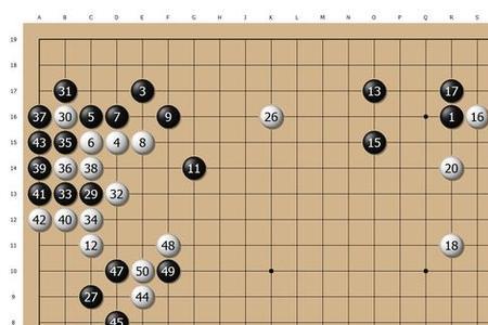 围棋反贴15目什么意思