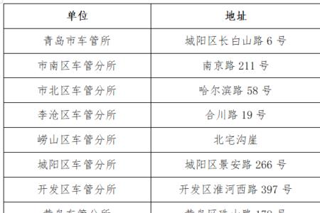 青岛车管所几点下班夏天