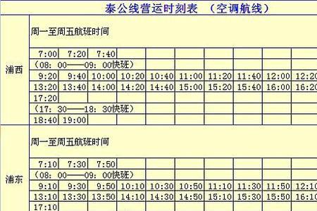 崇明到宝山轮渡时间表