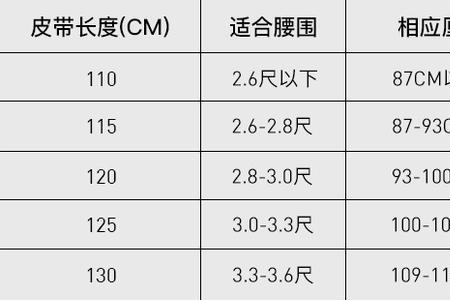 男生腰围32码买多长的皮带