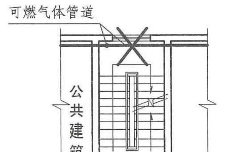 楼梯间消防立管安装规范