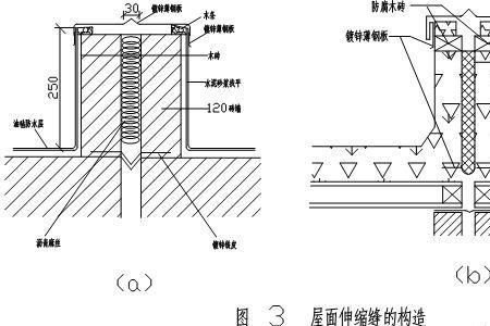 外墙保温遇到沉降缝怎么做